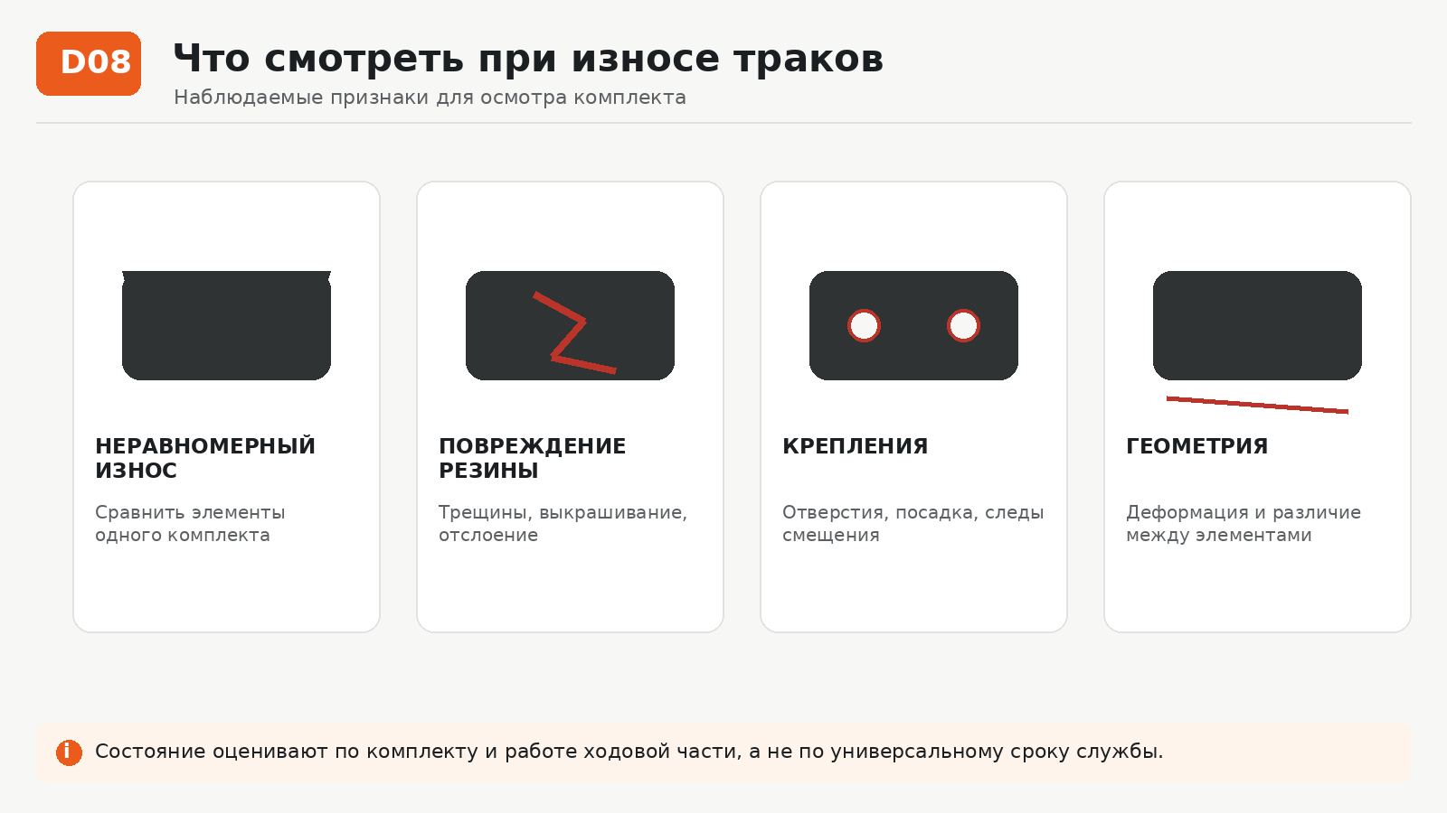 Что смотреть при износе траков