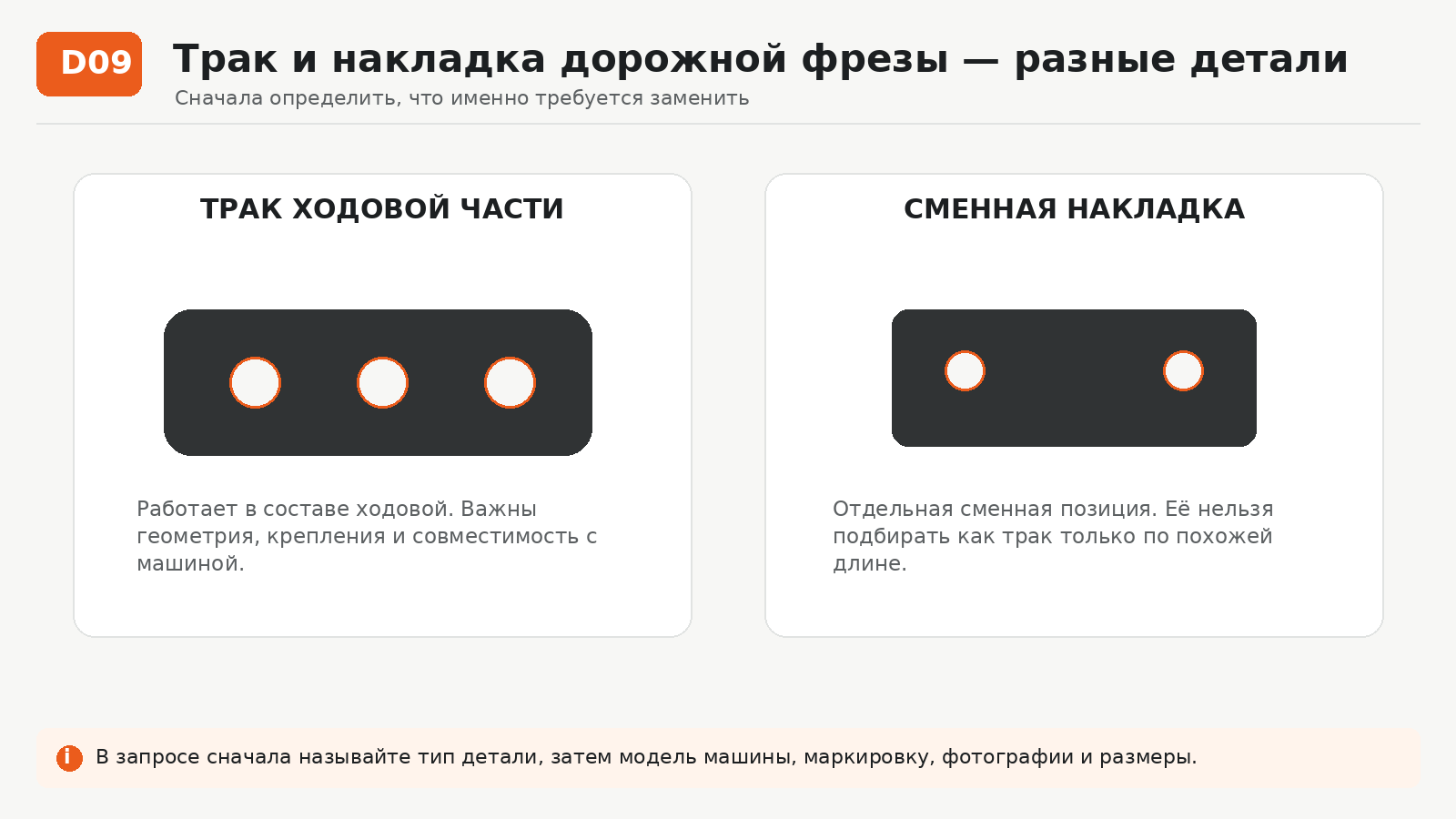 Трак и накладка дорожной фрезы — разные детали
