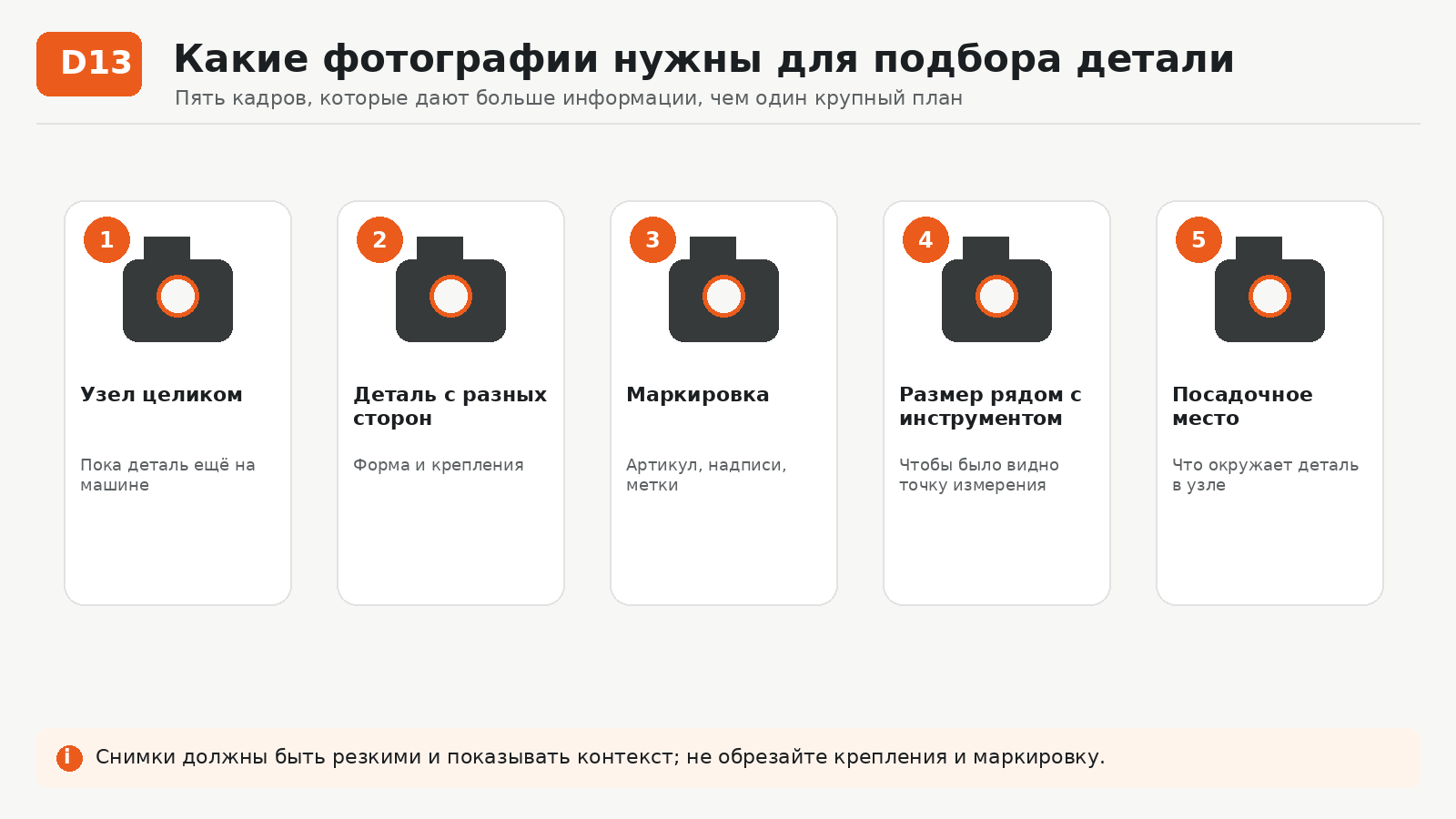 Какие фотографии нужны для подбора детали